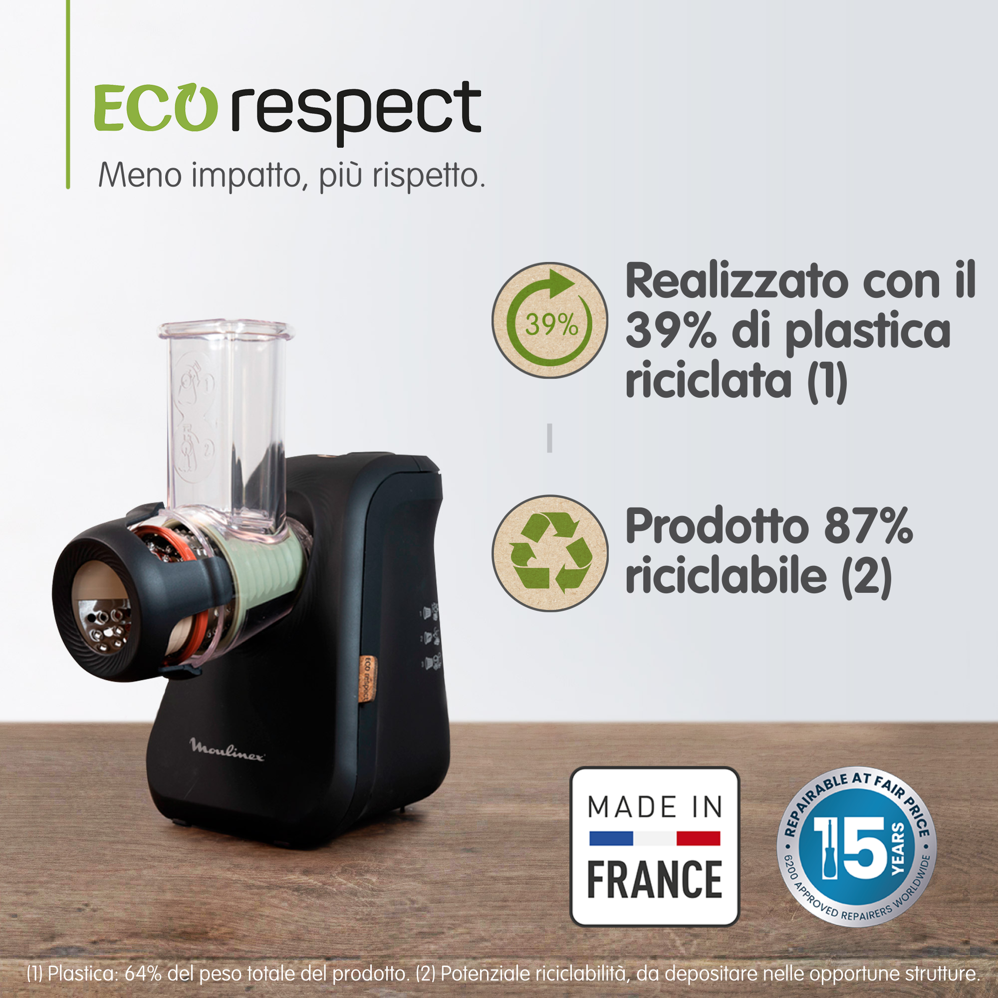Grattugia Eco Respect
