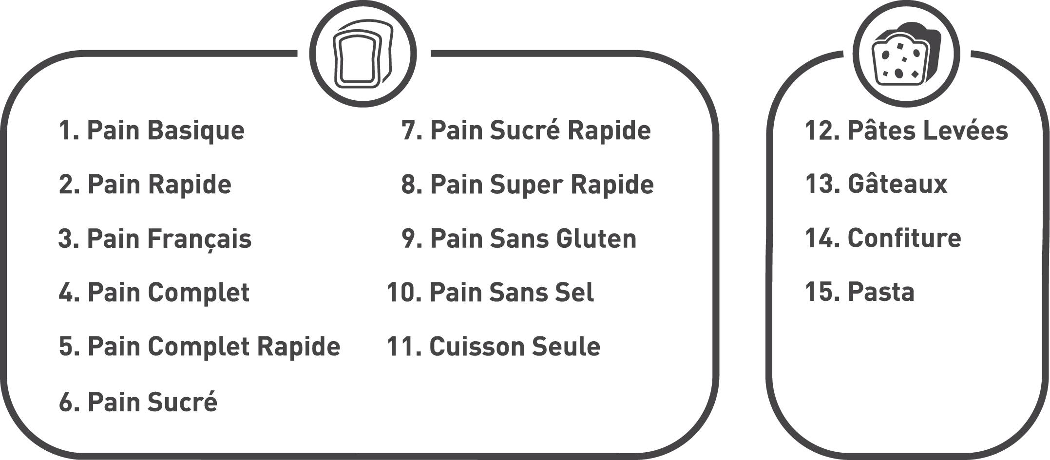Scheda Elettronica PCB BM2010 Per Macchina Pane Moulinex Uno OW3101/OW3106/OW310E - Foto 11