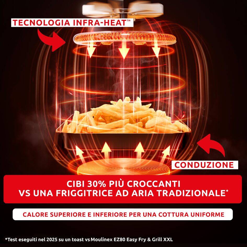 Easy Fry Infrared, Friggitrice ad Aria, Risultati Croccanti, Tecnologia Infra-Heat™