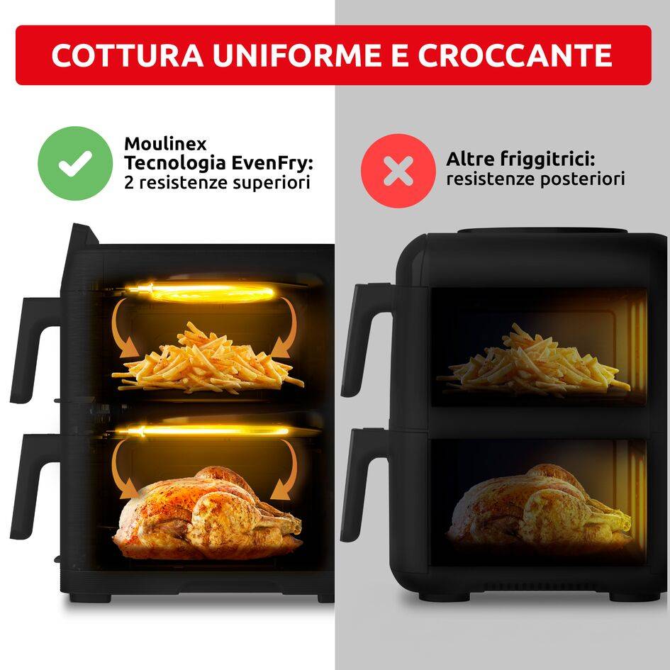 Easy Fry Crispy Stack, Friggitrice ad Aria Verticale con Doppia Resistenza, Salvaspazio, Frontale Rimovibile